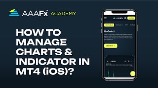 How to manage and customise the charts and indicators in MT4 iOS? | MT4 iOS Tutorial | AAAFx