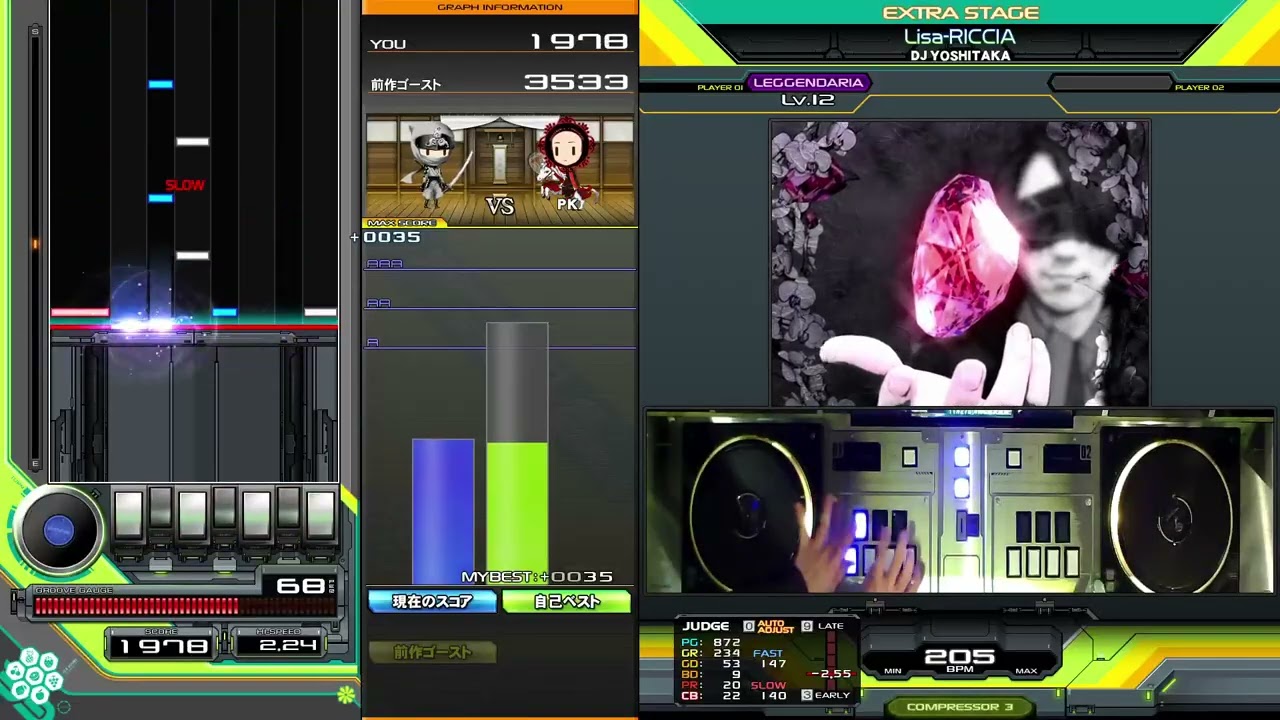 beatmania IIDX】Lisa-RICCIA (L) HARDクリア！ - YouTube