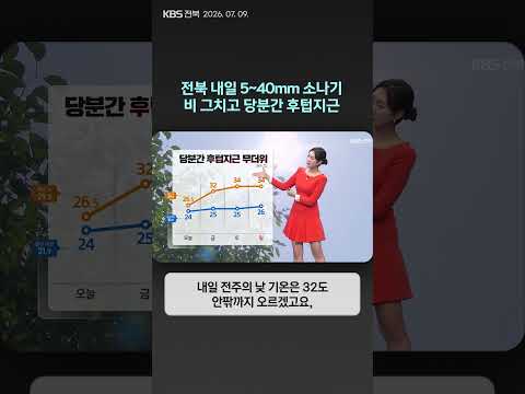 전북 내일 5~40mm 소나기…비 그치고 당분간 후텁지근 | 자막뉴스