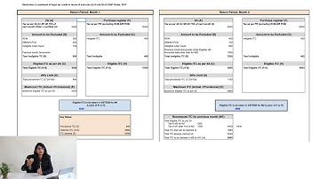 Decoding the new 20% provisional ITC rule