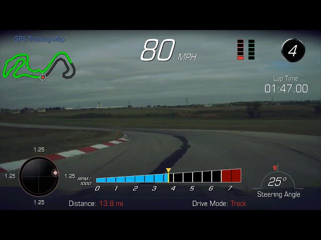 2:29.04 Motorsport Ranch-MSR Cresson (3.1) Chevrolet Camaro6 SS 1LE ...