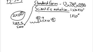 9-5 Scientific Notation
