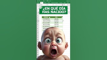 Función TEXTO con Fechas en Excel #shorts #excel #excelgratis #exceltutorial