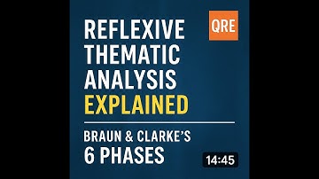 Reflexive Thematic Analysis Explained | Braun & Clarke’s 6 Phases