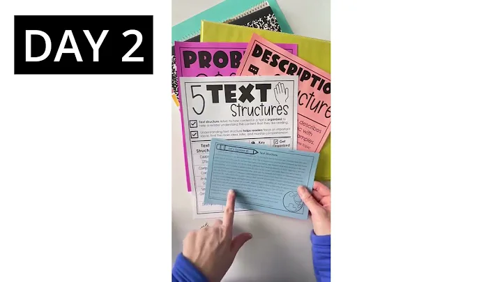 Teaching Text Structure with Nonfiction Reading Routine for 3rd 4th 5th Graders