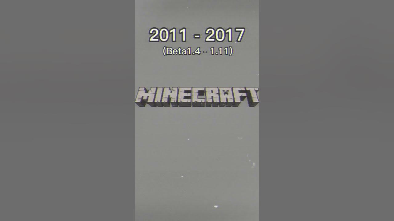 Minecraft Java Edition logo evolution #minecraft #shorts - YouTube