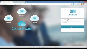 Advanced File Sharing Controls on Cisco Spark with CloudFuze