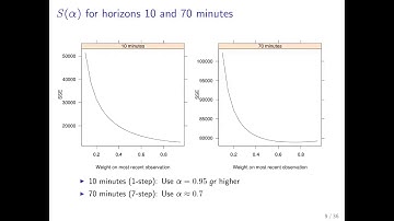 02417 Fall 2017 - Lecture 4 part A