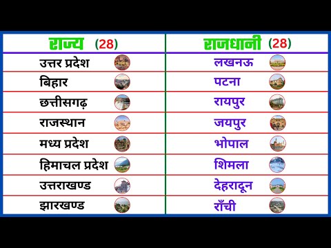 वीडियो: सुंदर राज्य नामों की सूची