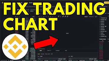 How To Fix Binance Trading View Chart