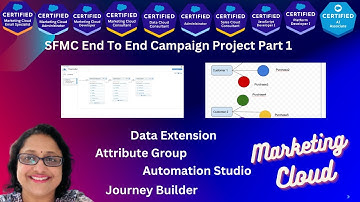 SFMC/End To End Project/BlackFriday Campaign part1/Salesforce Marketing Cloud