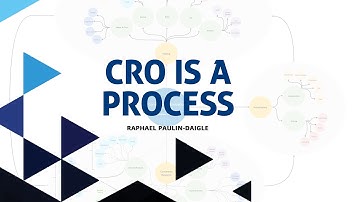 Conversion Optimization is a Process | Raphael Paulin-Daigle