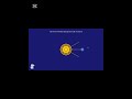 How Our Solar System Works — Mind-Blowing Astronomy Facts