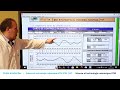 Statistical Process Control(SPC) : contrôle de procédé en continu -FAO-2STM SI