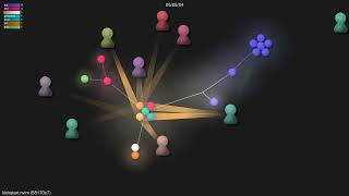 🎬 kickstart.nvim [58170c7]