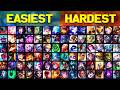 Every Easiest and Hardest Champions in League of Legends - Chosen by You!