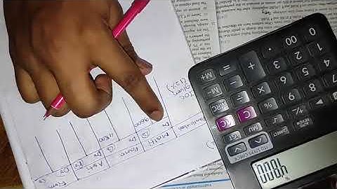 #012 Profit and Loss Appropriation A/c | Graded Problems of Accountancy | Basu and Dutta | Class 12