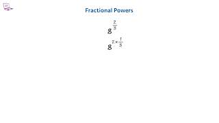 Raising Fractions To A Power Made Simple