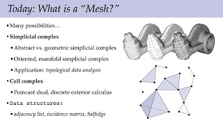 Lecture 2A: What is a 'Mesh?' (Discrete Differential Geometry)