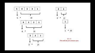 CSEN202 Tutorial 6 p2