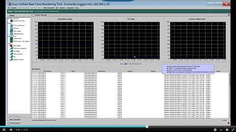 Module 15 Troubleshooting CUC and Cisco IM and Presence Server