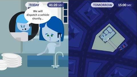 Bull Horns Responder Overview