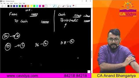 Rectification Of Error (Part- 5) | CA ANAND BHANGARIYA