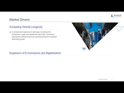 Automotive Aftermarket Industry Outlook