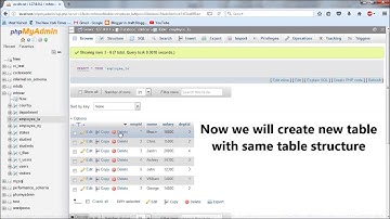 Copy data from one table to another - PhpMyAdmin