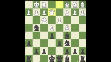 #Chess Game Review #227 #Analysis