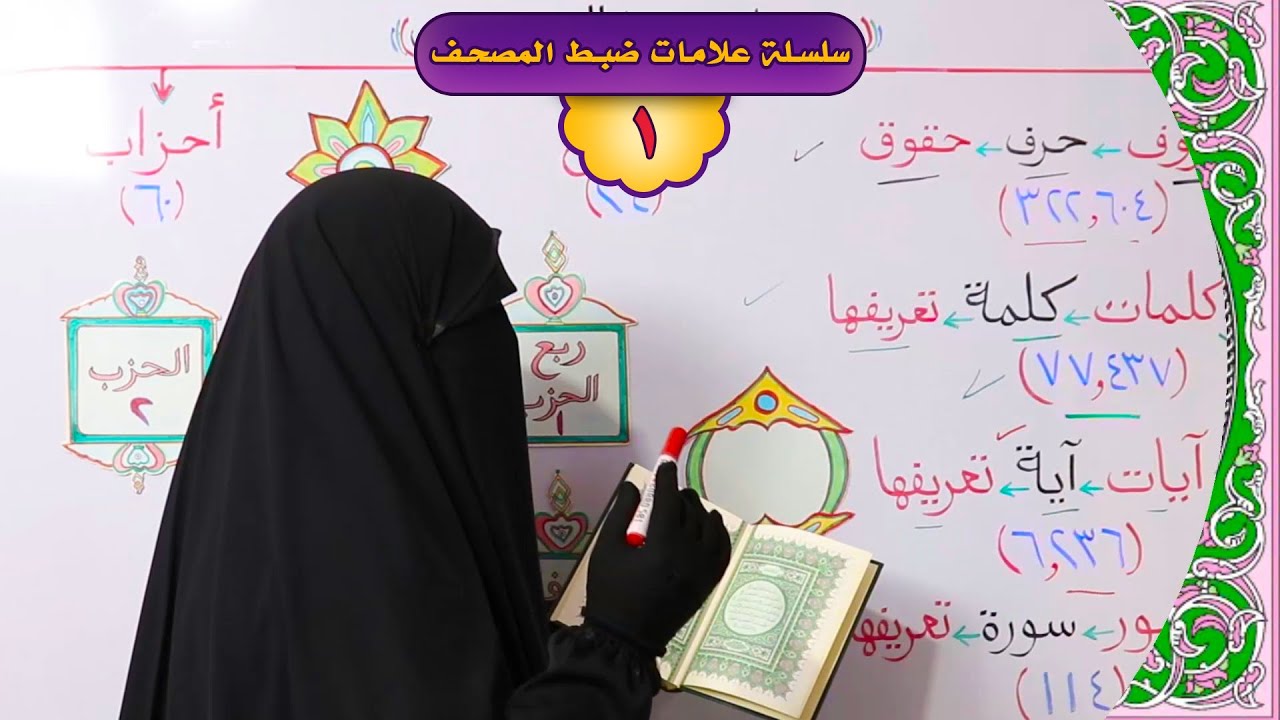 1) علامات ضبط المصحف/ معلومات مهمة لأول مرة ستعرفها /وما هي ضوابط القرءان المكي والمدني