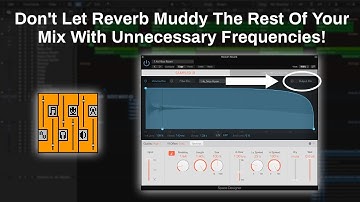 Space Designer Reverb Tutorial Series (Logic Pro X) | Output EQ, Input Slider, And Loading IR Files