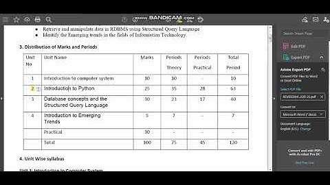 11 IP Unit 2 Python Programming Part 1