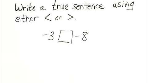 Bittinger ElemInter C&A Ch1 Ex 14