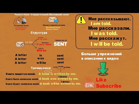 Пассивный Залог / Passive Voice / English / Английский для начинающих /Урок