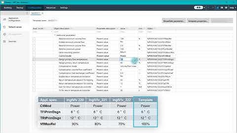 Intelligent Valve – Engineer Intelligent Valves with ABT Site (Workflow Video)