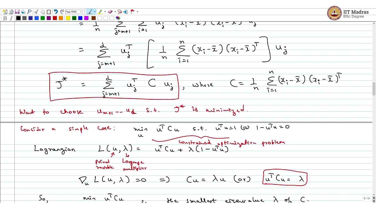 Principal Component Analysis (Contd.)