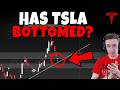 Stock Technical Analysis on TSLA, PLTR, HOOD, SOFI, AMZN, IREN