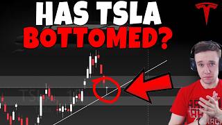 Stock Technical Analysis on TSLA, PLTR, HOOD, SOFI, AMZN, IREN