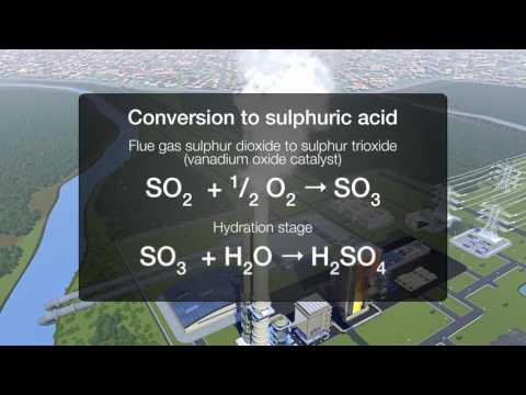 Video: Katarungan Ba Ang Paggamit Ng Sulfur Dioxide Sa Mga Alak?