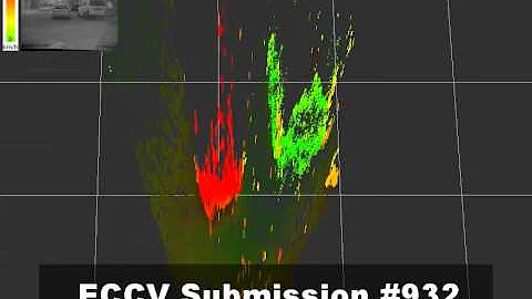 Scene Flow Estimation ECCV 2008