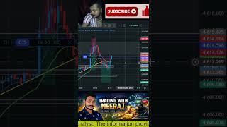 Live Gold Trading #ytshorts  #trading #cryptotrading