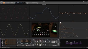 グリーンライフ (Bitwig 3.1 beta 1 + Digitakt)