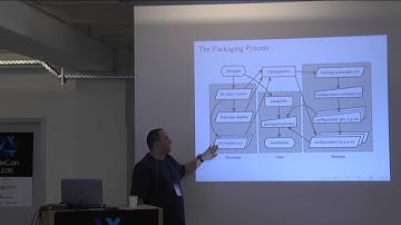 Peter Simons: Inside of the Nixpkgs Haskell Infrastructure