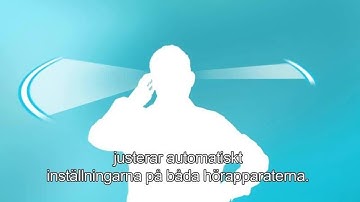 ReSound Verso - Comfort Phone - SE