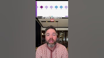 Revolutionary AI Agent Crafts Captivating Videos with Virtual Hosts and Stunning Visuals