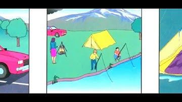 Flyers 7, speaking test 1, telling a story Tom Had A Camping Trip