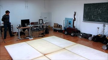 Decentralized Formation Control using Potential Functions