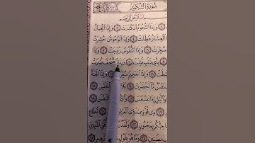 سورة التكوير... الشيخ ماهر المعيقلي.. إذا الشمس كورت. #quran#قرآن #القارئ_ماهر_المعيقلي#المصحف