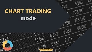 Chart Trading